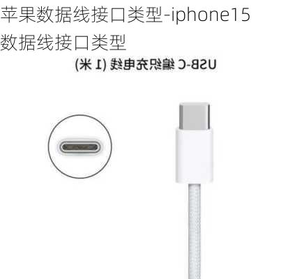 苹果数据线接口类型-iphone15数据线接口类型