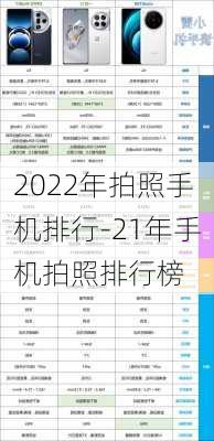 2022年拍照手机排行-21年手机拍照排行榜