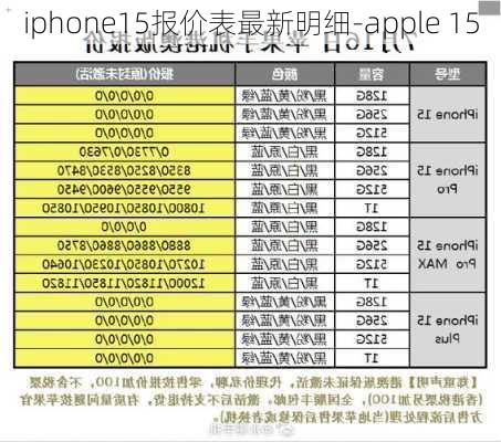 iphone15报价表最新明细-apple 15