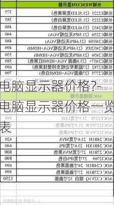 电脑显示器价格?-电脑显示器价格一览表