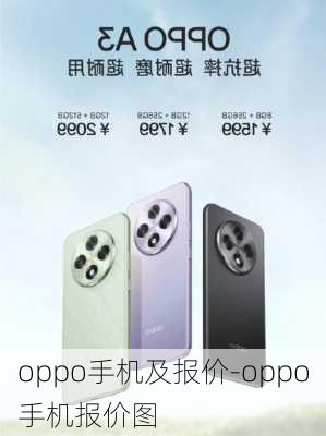 oppo手机及报价-oppo手机报价图