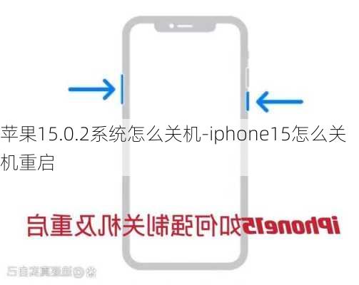 苹果15.0.2系统怎么关机-iphone15怎么关机重启