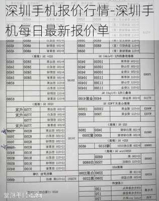 深圳手机报价行情-深圳手机每日最新报价单