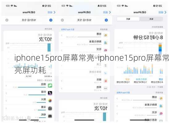 iphone15pro屏幕常亮-iphone15pro屏幕常亮屏功耗