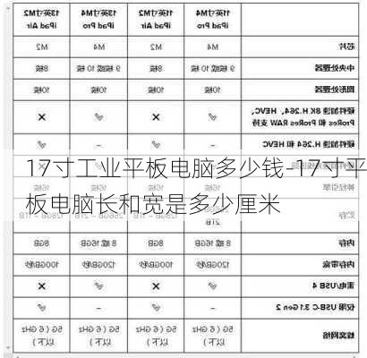 17寸工业平板电脑多少钱-17寸平板电脑长和宽是多少厘米