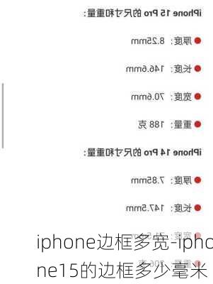 iphone边框多宽-iphone15的边框多少毫米