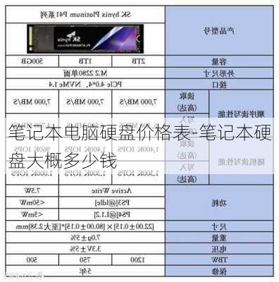 笔记本电脑硬盘价格表-笔记本硬盘大概多少钱