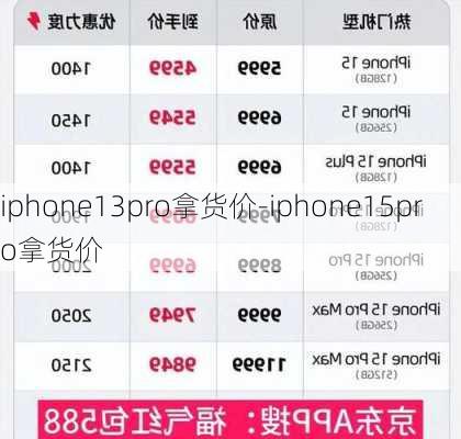 iphone13pro拿货价-iphone15pro拿货价