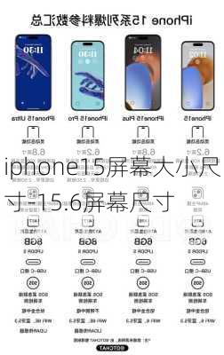 iphone15屏幕大小尺寸-15.6屏幕尺寸