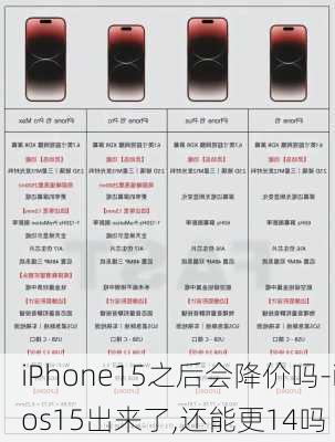 iPhone15之后会降价吗-ios15出来了,还能更14吗