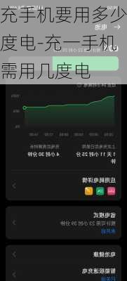 充手机要用多少度电-充一手机需用几度电