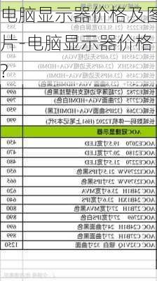 电脑显示器价格及图片-电脑显示器价格?