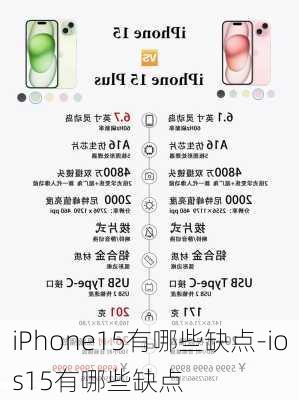 iPhone15有哪些缺点-ios15有哪些缺点