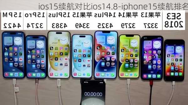 ios15续航对比ios14.8-iphone15续航排名