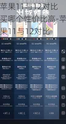 苹果11与12对比买哪个性价比高-苹果11与12对比