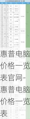 惠普电脑价格一览表官网-惠普电脑价格一览表