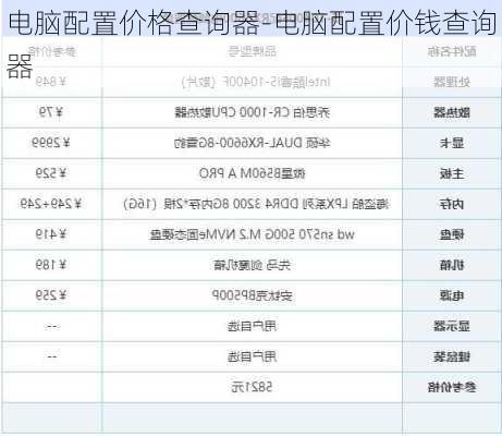 电脑配置价格查询器-电脑配置价钱查询器