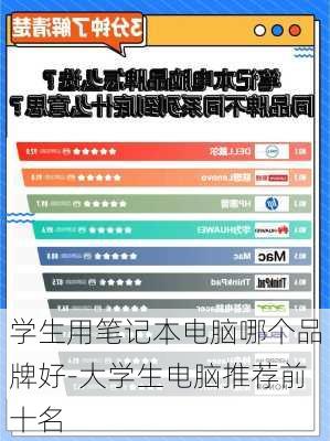 学生用笔记本电脑哪个品牌好-大学生电脑推荐前十名