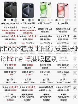 iphone港版比国行质量好吗-iphone15港版区别