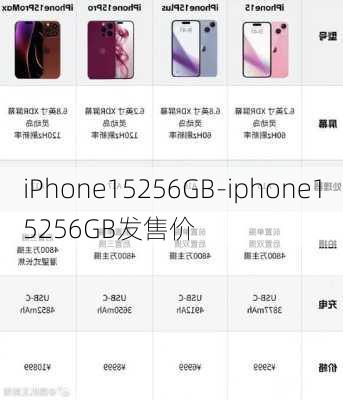 iPhone15256GB-iphone15256GB发售价