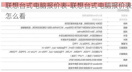 联想台式电脑报价表-联想台式电脑报价表怎么看