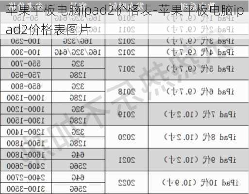 苹果平板电脑ipad2价格表-苹果平板电脑ipad2价格表图片