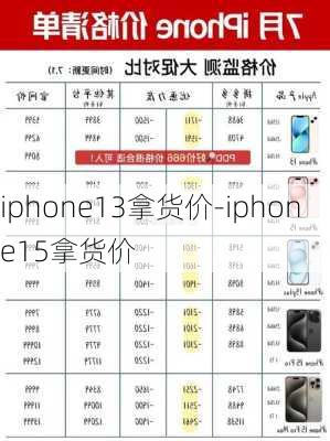 iphone13拿货价-iphone15拿货价