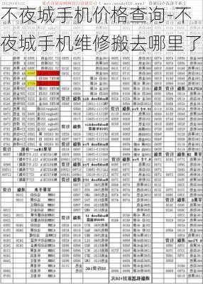 不夜城手机价格查询-不夜城手机维修搬去哪里了