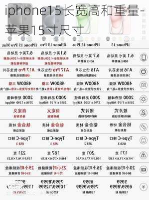 iphone15长宽高和重量-苹果15寸尺寸