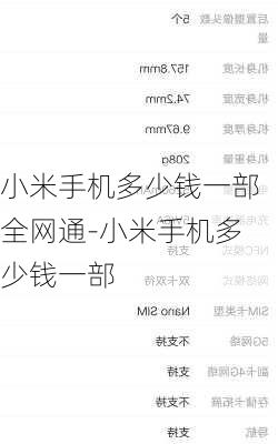 小米手机多少钱一部全网通-小米手机多少钱一部
