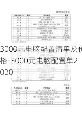 3000元电脑配置清单及价格-3000元电脑配置单2020