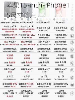 苹果15-inch-iPhone15尺寸信息