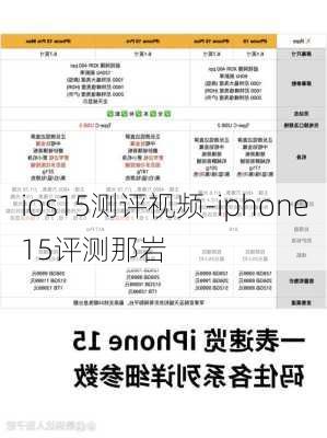 ios15测评视频-iphone15评测那岩