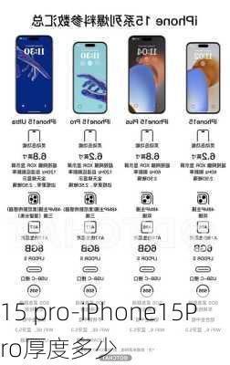 15 pro-iPhone15Pro厚度多少