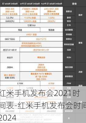 红米手机发布会2021时间表-红米手机发布会时间2024