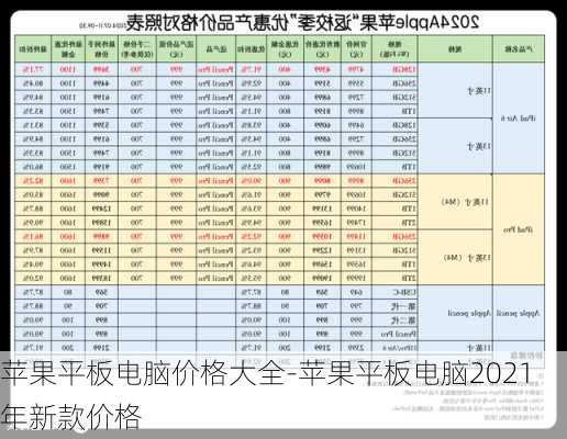 苹果平板电脑价格大全-苹果平板电脑2021年新款价格