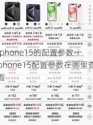 iphone15的配置参数-iphone15配置参数在哪里查看