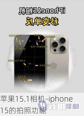 苹果15.1相机-iphone15的拍照功能