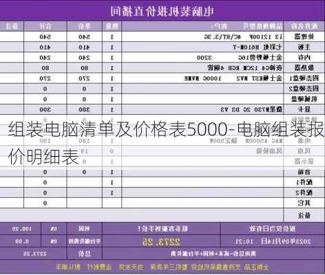 组装电脑清单及价格表5000-电脑组装报价明细表