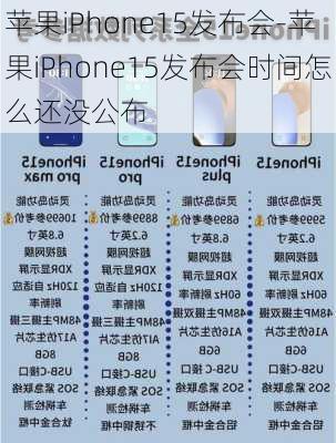 苹果iPhone15发布会-苹果iPhone15发布会时间怎么还没公布