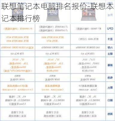 联想笔记本电脑排名报价-联想本记本排行榜