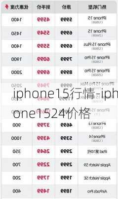 iphone15行情-iphone1524价格