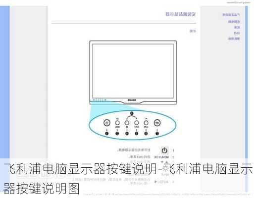 飞利浦电脑显示器按键说明-飞利浦电脑显示器按键说明图