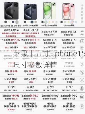 苹果十五寸-iphone15尺寸参数详情