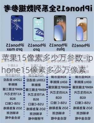 苹果15像素多少万参数-iphone15像素多少万像素