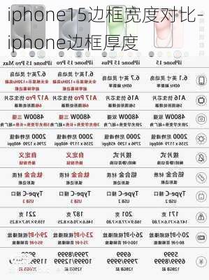 iphone15边框宽度对比-iphone边框厚度