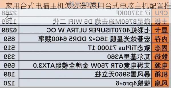 家用台式电脑主机怎么选-家用台式电脑主机配置推荐