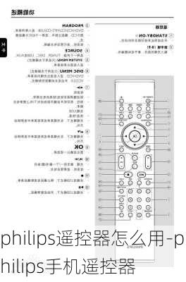 philips遥控器怎么用-philips手机遥控器