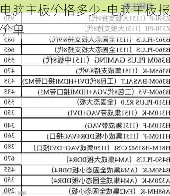 电脑主板价格多少-电脑主板报价单