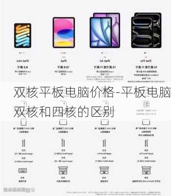 双核平板电脑价格-平板电脑双核和四核的区别